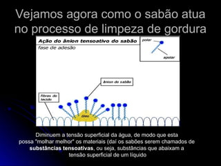 Vejamos agora como o sabão atua
Vejamos agora como o sabão atua
no processo de limpeza de gordura
no processo de limpeza de gordura
Diminuem a tensão superficial da água, de modo que esta
possa "molhar melhor" os materiais (daí os sabões serem chamados de
substâncias tensoativas, ou seja, substâncias que abaixam a
tensão superficial de um líquido
 
