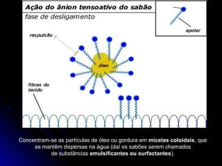 Concentram-se as partículas de óleo ou gordura em micelas coloidais, que
se mantêm dispersas na água (daí os sabões serem chamados
de substâncias emulsificantes ou surfactantes).
 