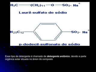 Esse tipo de detergente é chamado de detergente aniônico, devido a parte
orgânica estar situada no ânion do composto
 
