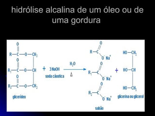 hidrólise alcalina de um óleo ou de
hidrólise alcalina de um óleo ou de
uma gordura
uma gordura
 