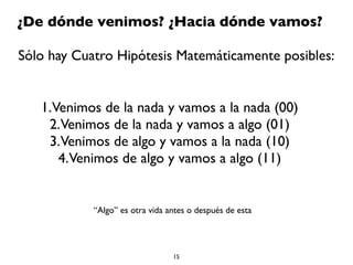 ¿De dónde venimos? ¿Hacia dónde vamos?
Sólo hay Cuatro Hipótesis Matemáticamente posibles:
1.Venimos de la nada y vamos a la nada (00)
2.Venimos de la nada y vamos a algo (01)
3.Venimos de algo y vamos a la nada (10)
4.Venimos de algo y vamos a algo (11)
“Algo” es otra vida antes o después de esta
15
 