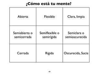 49
Por si eres un poco más necio o tienes la mente más
cerrada, rígida o oscurecida
Nadie te va a convencer con razones, argumentos, ni
siquiera con datos
Requieres ﬂexibilizar tu mente: primero haz ejercicios
de la función ejecutiva, haz yoga, practica meditación,
haz ejercicios de reingeniería personal, etc. y entonces
regresa nuevamente a los argumentos.
La fe no es un problema racional, es un problema
emocional, a la mejor tienes una Huella de Abandono
que debes trabajar, un dolor, etc., que te dejó marcado.
Y el nuevo argumento te provoca Disonancia Cognitiva
y por eso huyes de él, no lo aceptas. Pero es la
medicina amarga que te va a curar.
 