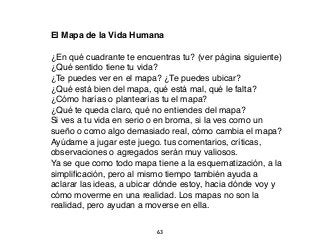 63
El Mapa de la Vida Humana
¿En qué cuadrante te encuentras tu? (ver página siguiente)
¿Qué sentido tiene tu vida?
¿Te puedes ver en el mapa? ¿Te puedes ubicar?
¿Qué está bien del mapa, qué está mal, qué le falta?
¿Cómo harías o plantearías tu el mapa?
¿Qué te queda claro, qué no entiendes del mapa?
Si ves a tu vida en serio o en broma, si la ves como un
sueño o como algo demasiado real, cómo cambia el mapa?
Ayúdame a jugar este juego. tus comentarios, críticas,
observaciones o agregados serán muy valiosos.
Ya se que como todo mapa tiene a la esquematización, a la
simpliﬁcación, pero al mismo tiempo también ayuda a
aclarar las ideas, a ubicar dónde estoy, hacia dónde voy y
cómo moverme en una realidad. Los mapas no son la
realidad, pero ayudan a moverse en ella.
 