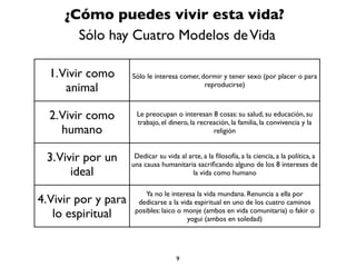 ¿Cómo puedes vivir esta vida?
Sólo hay Cuatro Modelos deVida
1.Vivir como
animal
Sólo le interesa comer, dormir y tener sexo (por placer o para
reproducirse)
2.Vivir como
humano
Le preocupan o interesan 8 cosas: su salud, su educación, su
trabajo, el dinero, la recreación, la familia, la convivencia y la
religión
3.Vivir por un
ideal
Dedicar su vida al arte, a la ﬁlosofía, a la ciencia, a la política, a
una causa humanitaria sacriﬁcando alguno de los 8 intereses de
la vida como humano
4.Vivir por y para
lo espiritual
Ya no le interesa la vida mundana. Renuncia a ella por
dedicarse a la vida espiritual en uno de los cuatro caminos
posibles: laico o monje (ambos en vida comunitaria) o fakir o
yogui (ambos en soledad)
9
 