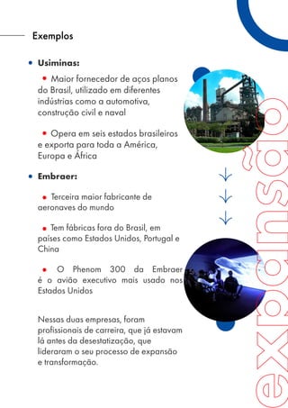 Exemplos
Usiminas:
Maior fornecedor de aços planos
do Brasil, utilizado em diferentes
indústrias como a automotiva,
construção civil e naval
Opera em seis estados brasileiros
e exporta para toda a América,
Europa e África
Embraer:
Terceira maior fabricante de
aeronaves do mundo
Tem fábricas fora do Brasil, em
países como Estados Unidos, Portugal e
China
O Phenom 300 da Embraer
é o avião executivo mais usado nos
Estados Unidos
Nessas duas empresas, foram
profissionais de carreira, que já estavam
lá antes da desestatização, que
lideraram o seu processo de expansão
e transformação.
 