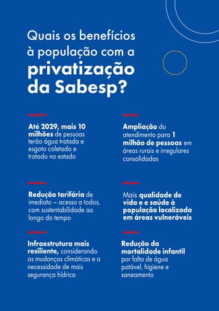 privatização
da Sabesp?
Quais os benefícios
à população com a
Até 2029, mais 10
milhões de pessoas
terão água tratada e
esgoto coletado e
tratado no estado
Ampliação do
atendimento para 1
milhão de pessoas em
áreas rurais e irregulares
consolidadas
Redução tarifária de
imediato – acesso a todos,
com sustentabilidade ao
longo do tempo
Mais qualidade de
vida e e saúde à
população localizada
em áreas vulneráveis
Redução da
mortalidade infantil
por falta de água
potável, higiene e
saneamento
Infraestrutura mais
resiliente, considerando
as mudanças climáticas e a
necessidade de mais
segurança hídrica
 