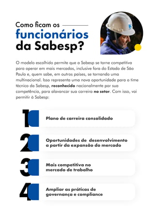 2
3
4
funcionários
da Sabesp?
Como ficam os
O modelo escolhido permite que a Sabesp se torne competitiva
para operar em mais mercados, inclusive fora do Estado de São
Paulo e, quem sabe, em outros países, se tornando uma
multinacional. Isso representa uma nova oportunidade para o time
técnico da Sabesp, reconhecido nacionalmente por sua
competência, para alavancar sua carreira no setor. Com isso, vai
permitir à Sabesp:
Plano de carreira consolidado
Oportunidades de desenvolvimento
a partir da expansão do mercado
Mais competitiva no
mercado de trabalho
Ampliar as práticas de
governança e compliance
1
 