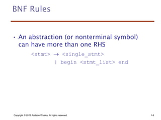 Copyright © 2012 Addison-Wesley. All rights reserved. 1-9
BNF Rules
• An abstraction (or nonterminal symbol)
can have more...