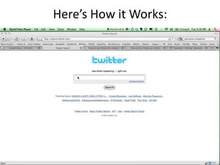 Here’s How it Works:
 