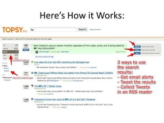 Here’s How it Works:
 