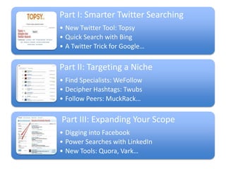 Part I: Smarter Twitter Searching
• New Twitter Tool: Topsy
• Quick Search with Bing
• A Twitter Trick for Google…
Part II: Targeting a Niche
• Find Specialists: WeFollow
• Decipher Hashtags: Twubs
• Follow Peers: MuckRack…
Part III: Expanding Your Scope
• Digging into Facebook
• Power Searches with LinkedIn
• New Tools: Quora, Vark…
 