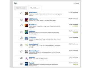 Here’s How it Works:
 