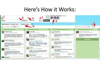 Here’s How it Works:
 