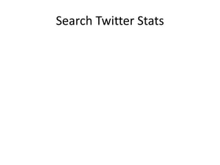 Search Twitter Stats
 