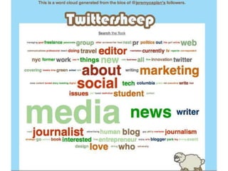 Here’s How it Works:
 