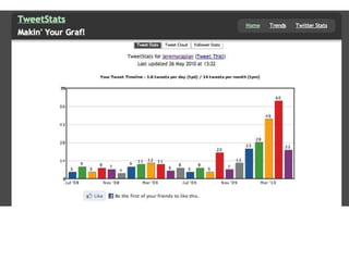 Here’s How it Works:
 