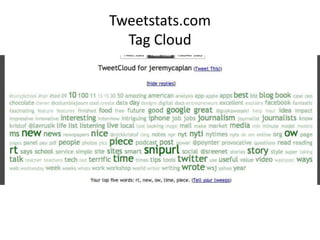 Tweetstats.com
Tag Cloud
 
