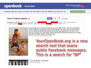 Here’s How it Works:
 