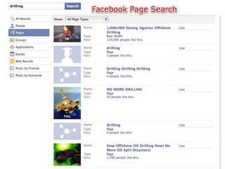 Here’s How it Works:
 