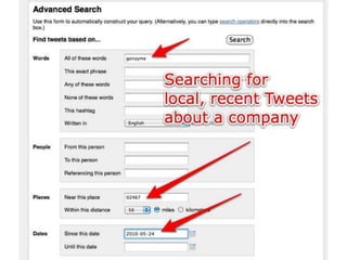 Here’s How it Works:
 