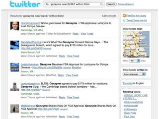 Here’s How it Works:
 