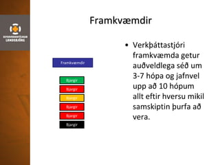 Framkvæmdir
• Verkþáttastjóri
framkvæmda getur
auðveldlega séð um
3-7 hópa og jafnvel
upp að 10 hópum
allt eftir hversu mikil
samskiptin þurfa að
vera.
Bjargir
Bjargir
Bjargir
Bjargir
Bjargir
Bjargir
Framkvæmdir
 