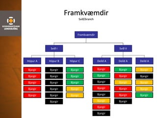 Framkvæmdir
Svið/branch
Framkvæmdir
Svið I Svið II
Hópur A Hópur B Hópur C Deild A Deild A Deild A
Bjargir
Bjargir
Bjargir
Bjargir
Bjargir
Bjargir
Bjargir
Bjargir
Bjargir
Bjargir
Bjargir
Bjargir
Bjargir
Bjargir
Bjargir
Bjargir
Bjargir
Bjargir
Bjargir
Bjargir
Bjargir
Bjargir
Bjargir
Bjargir
Bjargir
Bjargir
Bjargir
Bjargir
Bjargir
Bjargir
Bjargir
Bjargir
Bjargir
Bjargir
Bjargir
 