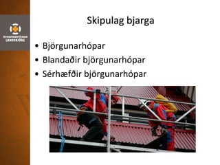 Skipulag bjarga
• Björgunarhópar
• Blandaðir björgunarhópar
• Sérhæfðir björgunarhópar
 