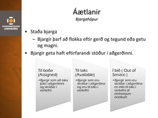 Áætlanir
Bjargahópur
• Staða bjarga
– Bjargir þarf að flokka eftir gerð og tegund eða getu
og magni.
• Bjargir geta haft eftirfarandi stöður í aðgerðinni.
Til boða
(Assigned)
•Bjargir sem að taka
þátt í aðgerðinni
og skráðar í
verkefni
Til taks
(Available)
•Bjargir sem eru
skráðar í aðgerðina
og eru til taks í
verkefni
Í bið ( Out of
Service )
•Bjargir sem eru
skráðar í aðgerðina
en ekki til taks í
verkefni af
einhverjum
orsökum
 