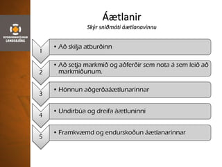 Áætlanir
Skýr sniðmáti áætlanavinnu
1
• Að skilja atburðinn
2
• Að setja markmið og aðferðir sem nota á sem leið að
markmiðunum.
3
• Hönnun aðgerðaáætlunarinnar
4
• Undirbúa og dreifa áætluninni
5
• Framkvæmd og endurskoðun áætlanarinnar
 