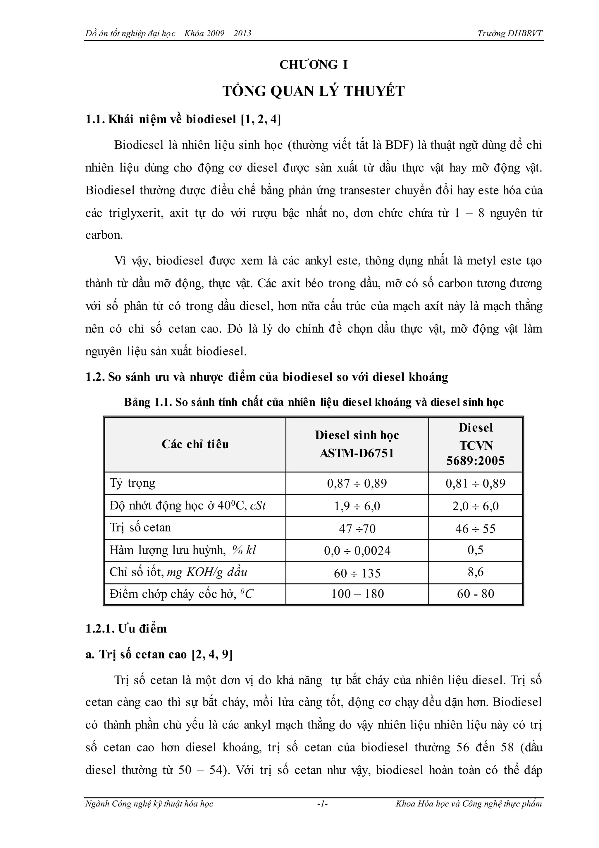 Biodiesel từ dầu ăn thải | DOCX