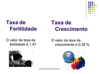 Taxa   de  Fertilidade   O valor da taxa de fertilidade é 1,47  Taxa de Crescimento   O valor da taxa de crescimento é 0,39 % 