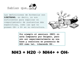 Sabías que… Las definiciones de Arrhenius son  LIMITADAS , es decir, no son suficientes para explicar el comportamiento de sustancias más específicas, como las que no poseen OH- o H+ en su estructura.  Por ejemplo el amoníaco (NH3) no está compuesto por Oxígeno, pero aún así experimentalmente es una base y reacciona en presencia de H2O como tal, liberando OH-. NH3 + H20    NH4+ + OH- 