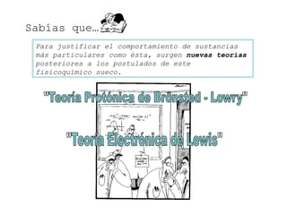 Sabías que… Para justificar el comportamiento de sustancias más particulares como ésta, surgen  nuevas teorías  posteriores a los postulados de este fisicoquímico sueco. 