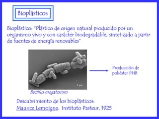 Bioplásticos

Bioplástico: “Plástico de origen natural producido por un
organismo vivo y con carácter biodegradable, sintetizado a partir
de fuentes de energía renovables”




                                                Producción de
                                                poliéster PHB



          Bacillus megaterium

    Descubrimiento de los bioplásticos:
    Maurice Lemoigne. Instituto Pasteur, 1925
 