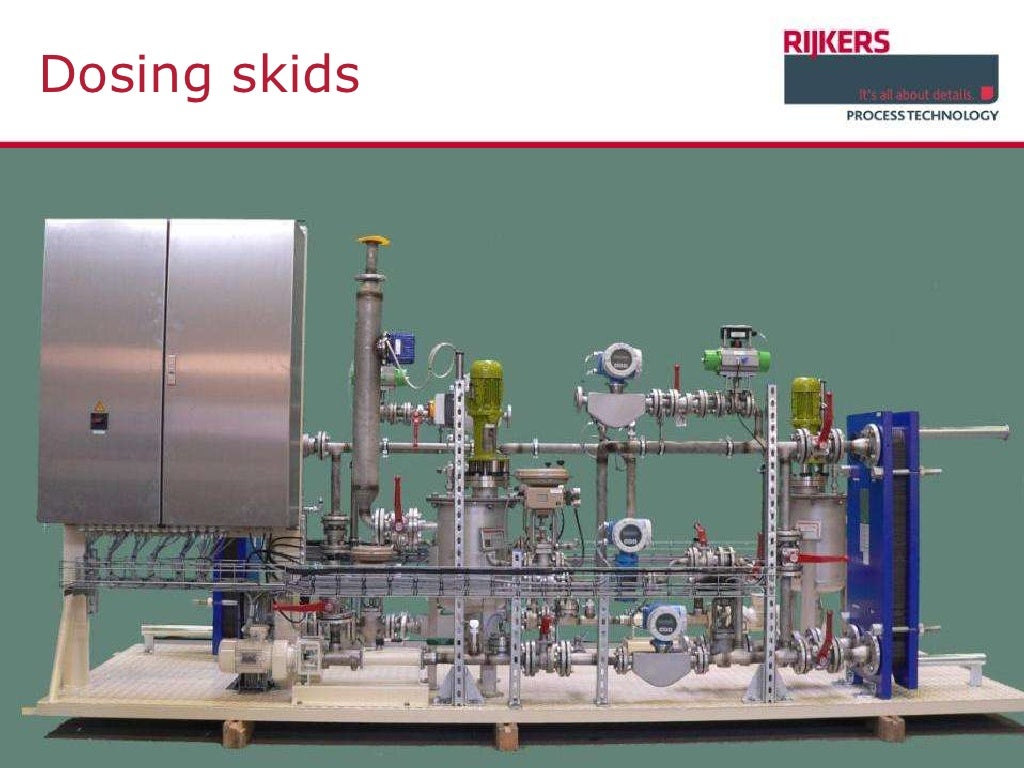 Dosing strong acid and caustic soda