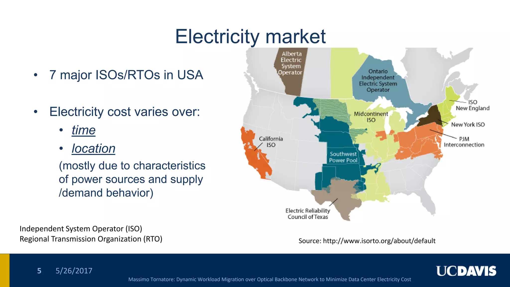 Electricity market
5/26/20175
Source: http://www.isorto.org/about/default
Massimo Tornatore: Dynamic Workload Migration over Optical Backbone Network to Minimize Data Center Electricity Cost
• 7 major ISOs/RTOs in USA
• Electricity cost varies over:
• time
• location
(mostly due to characteristics
of power sources and supply
/demand behavior)
Independent System Operator (ISO)
Regional Transmission Organization (RTO)
 