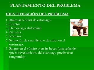 PLANTAMIENTO DEL PROBLEMA IDENTIFICACIÓN DEL PROBLEMA : Malestar o dolor de estómago.  Eructos.  Hemorragia abdominal.  Náuseas.  Vómitos.  Sensación de estar lleno o de ardor en el estómago.  Sangre en el vómito o en las heces (una señal de que el revestimiento del estómago puede estar sangrando).  
