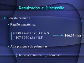 Resultados e Discussão Floresta primária Região amazônica ≈   230 à 490 t.ha -1  B.T.A.S. ≈  107 à 330  t.ha -1  B.F. Alta presença de palmeiras 166,67   t.ha -1 Densidade básica Biomassa 