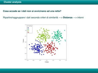 Cluster analysis
Cosa accade se i dati non si avvicinano ad una retta?
Ripartire/raggruppare i dati secondo criteri di similarità —> Distanza —> intorni
 