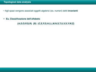 Topological data analysis
• Agli spazi vengono associati oggetti algebrici (es. numeri) detti invarianti
• Es. Classiﬁcazione dell’alfabeto
{A,D,O,P,Q,R} {B} {C,E,F,G,H,I,L,M,N,S,T,U,V,X,Y,W,Z}
 