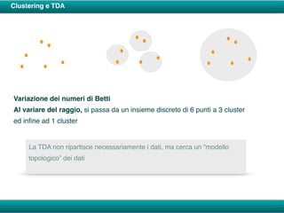 Clustering e TDA
Variazione dei numeri di Betti
Al variare del raggio, si passa da un insieme discreto di 6 punti a 3 cluster
ed inﬁne ad 1 cluster
La TDA non ripartisce necessariamente i dati, ma cerca un “modello
topologico” dei dati
 