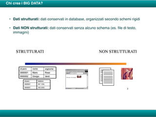 Chi crea i BIG DATA?
• Dati strutturati: dati conservati in database, organizzati secondo schemi rigidi
• Dati NON strutturati: dati conservati senza alcuno schema (es. ﬁle di testo,
immagini)
 