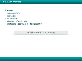 BIG DATA Analytics
Problemi
• immagazzinare
• trasmettere
• visualizzare
• “dimensione” molto alta
• analizzare e costruire modelli predittivi
informazioni —> valore
 