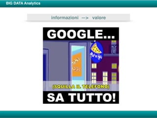 BIG DATA Analytics
informazioni —> valore
 