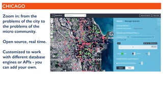 CHICAGO
Zoom in: from the
problems of the city to
the problems of the
micro community.
Open source, real time.
Customized to work
with different database
engines or APIs - you
can add your own.
 
