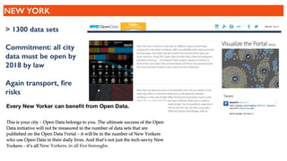 NEW YORK
> 1300 data sets
Commitment: all city
data must be open by
2018 by law
Again transport, ﬁre
risks
 