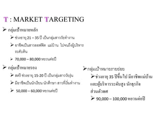 กลุ่มเป้าหมายหลัก
ช่วงอายุ21 – 35 ปี เป็นกลุ่มสาววัยทํางาน
อาชีพเป็นสาวออฟฟิต แม่บ้าน ไปจนถึงผู้บริหาร
ระดับต้น
70,000 – 80,000 หยวนต่อปี
กลุ่มเป้าหมายรอง
สตรี ช่วงอายุ 15‐20 ปี เป็นกลุ่มสาววัยรุ่น
มีอาชีพเป็นนักเรียน นักศึกษา สาวที่เริ่มทํางาน
50,000 – 60,000 หยวนต่อปี
T : MARKET TARGETING
กลุ่มเป้าหมายรายย่อย
ช่วงอายุ 35 ปีขึ้นไป มีอาชีพแม่บ้าน
และผู้บริหารระดับสูง นักธุรกิจ
ส่วนตัวพศ
90,000 – 100,000 หยวนต่อปี
 