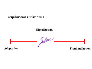กลยุทธ์การตลาดระหว่างประเทศ
Glocalization
Adaptation Standardization
 