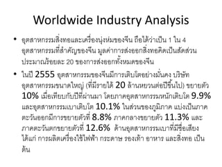 Worldwide Industry Analysis
• อุตสาหกรรมสิ่งทอและเครื่องนุ่งห่มของจีน ถือได้ว่าเป็น 1 ใน 4
อุตสาหกรรมที่สําคัญของจีน มูลค่าการส่งออกสิ่งทอคิดเป็นสัดส่วน
ประมาณร้อยละ 20 ของการส่งออกทั้งหมดของจีน
• ในปี 2555 อุตสาหกรรมของจีนมีการเติบโตอย่างมั่นคง บริษัท
อุตสาหกรรมขนาดใหญ่ (ที่มีรายได้ 20 ล้านหยวนต่อปีขึ้นไป) ขยายตัว
10% เมื่อเทียบกับปีที่ผ่านมา โดยภาคอุตสาหกรรมหนักเติบโต 9.9% 
และอุตสาหกรรมเบาเติบโต 10.1% ในส่วนของภูมิภาค แบ่งเป็นภาค
ตะวันออกมีการขยายตัวที่ 8.8% ภาคกลางขยายตัว 11.3% และ
ภาคตะวันตกขยายตัวที่ 12.6%  ด้านอุตสาหกรรมเบาที่มีชื่อเสียง
ได้แก่ การผลิตเครื่องใช้ไฟฟ้า กระดาษ รองเท้า อาหาร และสิ่งทอ เป็น
ต้น
 